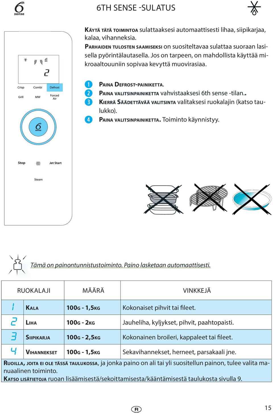 . KIERRÄ SÄÄDETTÄVÄÄ VALITSINTA valitakssi uokalajin (katso taulukko). PAINA VALITSINPAINIKETTA. Toiminto käynnistyy. Tämä on painontunnistustoiminto. Paino lasktaan automaattissti.