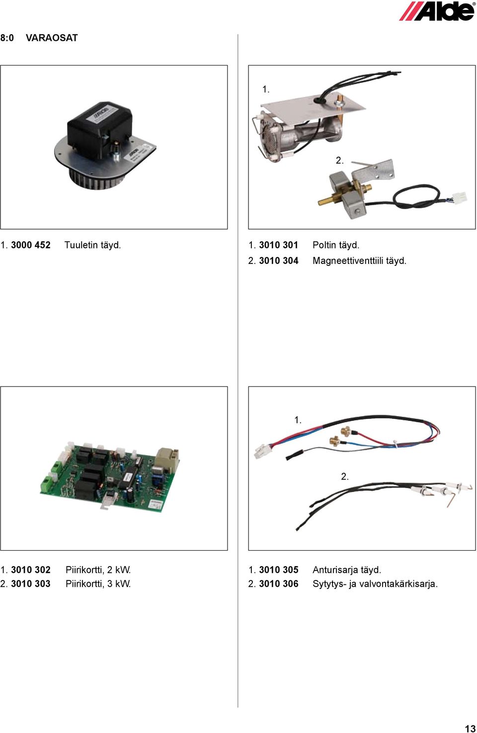 2. 1. 3010 302 Piirikortti, 2 kw. 2. 3010 303 Piirikortti, 3 kw.