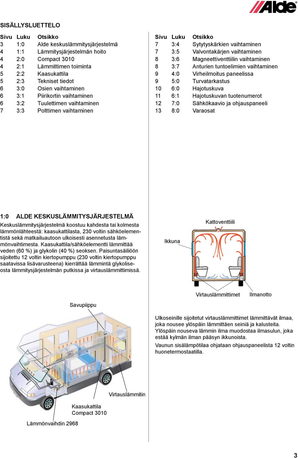 Magneettiventtiilin vaihtaminen 8 3:7 nturien tuntoelimien vaihtaminen 9 4:0 Virheilmoitus paneelissa 9 5:0 Turvatarkastus 10 6:0 Hajotuskuva 11 6:1 Hajotuskuvan tuotenumerot 12 7:0 Sähkökaavio ja