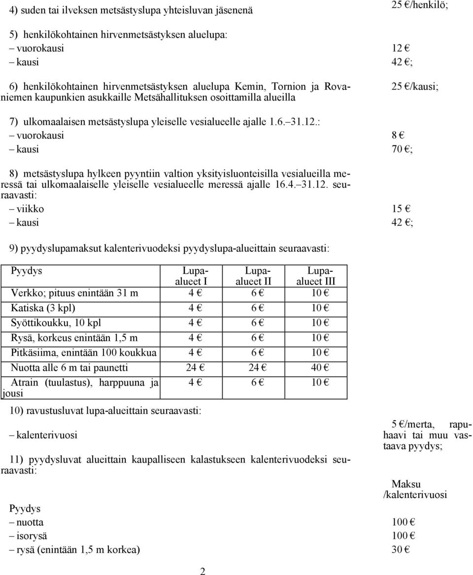 : vuorokausi 8 kausi 70 ; 8) metsästyslupa hylkeen pyyntiin valtion yksityisluonteisilla vesialueilla meressä tai ulkomaalaiselle yleiselle vesialueelle meressä ajalle 16.4. 31.12.