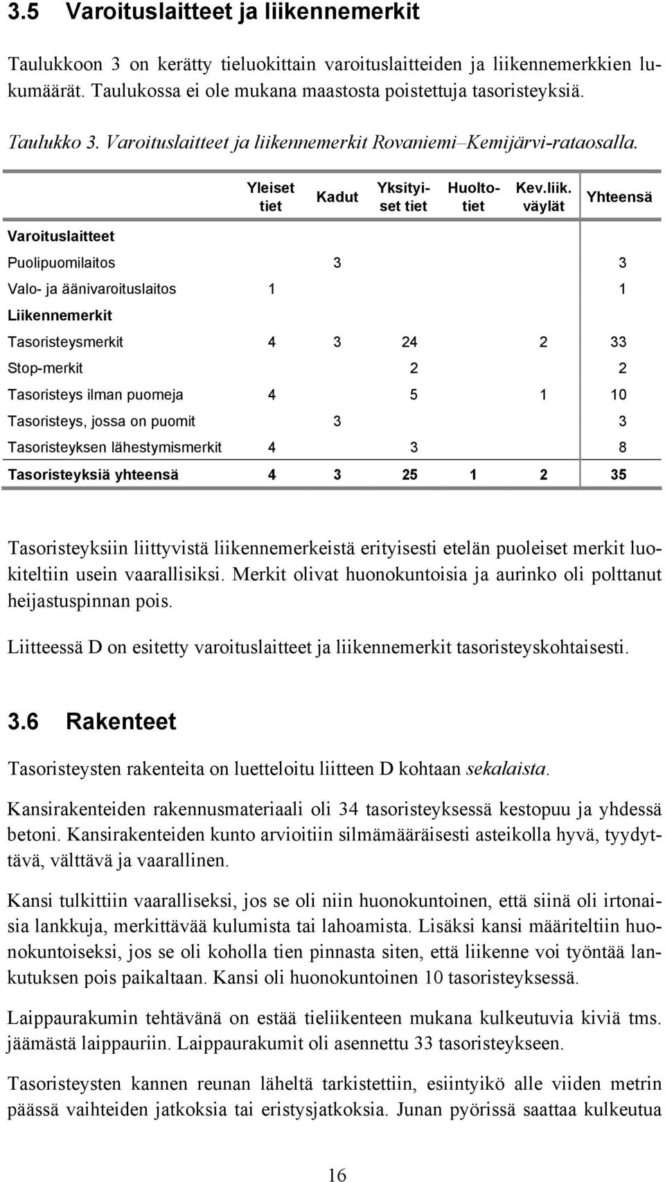 nnemerkit Rovaniemi Kemijärvi-rataosalla. Yleiset tiet Kadut Yksityiset tiet Huoltotiet Kev.liik.