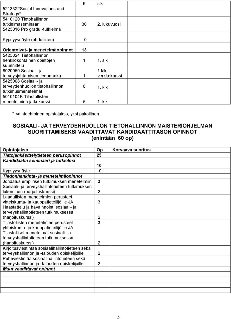 klk, verkkokurssi 545008 Sosiaali- ja terveydenhuollon tietohallinnon 6 tutkimusmenetelmät 1. klk 5010104K Tilastollisten menetelmien jatkokurssi 5 1.