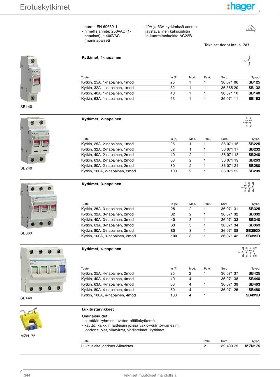 737 Kytkimet, 1-napainen Kytkin, 25A, 1-napainen, 1mod 25 1 1 36 071 06 SB125 Kytkin, 32A, 1-napainen, 1mod 32 1 1 36 365 20 SB132 Kytkin, 40A, 1-napainen, 1mod 40 1 1 36 071 10 SB140 Kytkin, 63A,