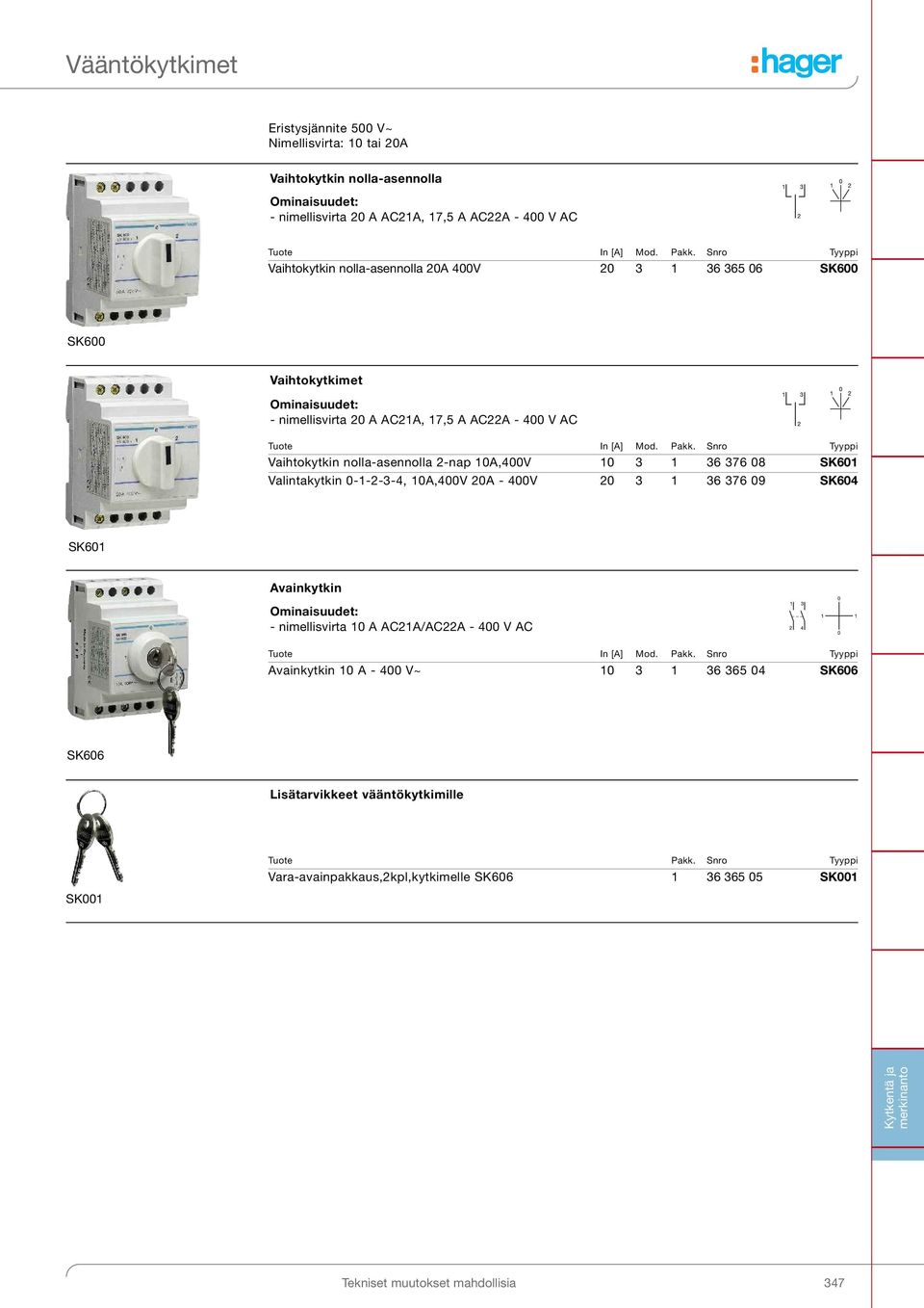 1 36 376 08 SK601 Valintakytkin 0-1-2-3-4, 10A,400V 20A - 400V 20 3 1 36 376 09 SK604 SK601 Avainkytkin - nimellisvirta 10 A AC21A/AC22A - 400 V AC Avainkytkin 10 A - 400