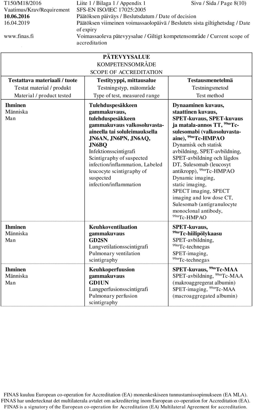 SPET-kuvaus ja matala-annos TT, 99m Tcsulesomabi (valkosoluvastaaine), 99m Tc-HMPAO Dynamisk och statisk avbildning, SPET-avbildning, SPET-avbildning och lågdos DT, Sulesomab (leucosyt antikropp),
