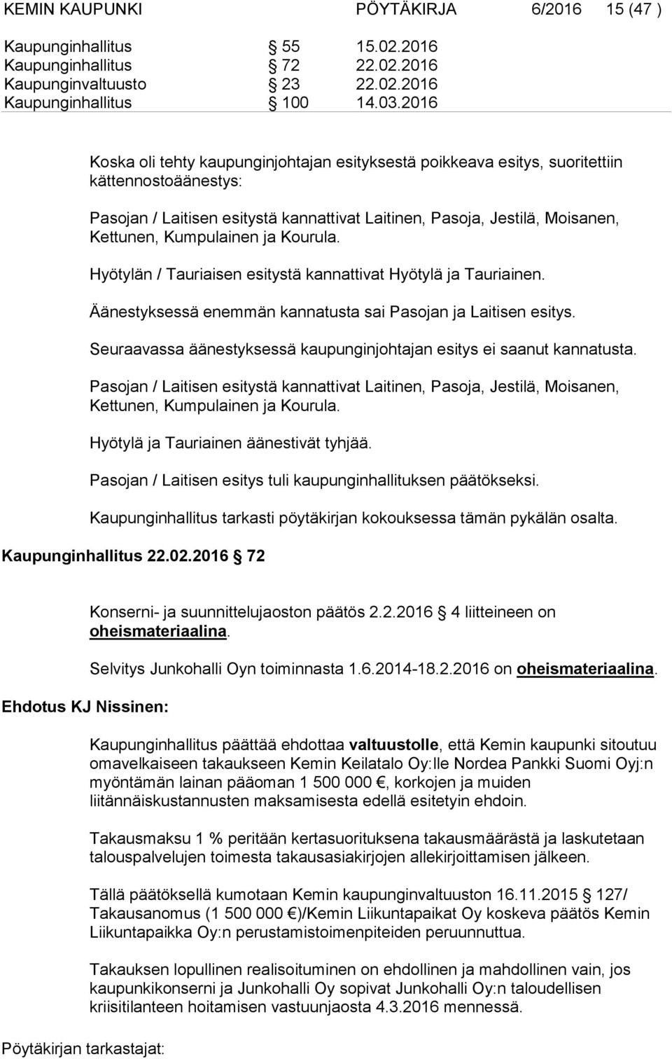 Kumpulainen ja Kourula. Hyötylän / Tauriaisen esitystä kannattivat Hyötylä ja Tauriainen. Äänestyksessä enemmän kannatusta sai Pasojan ja Laitisen esitys.