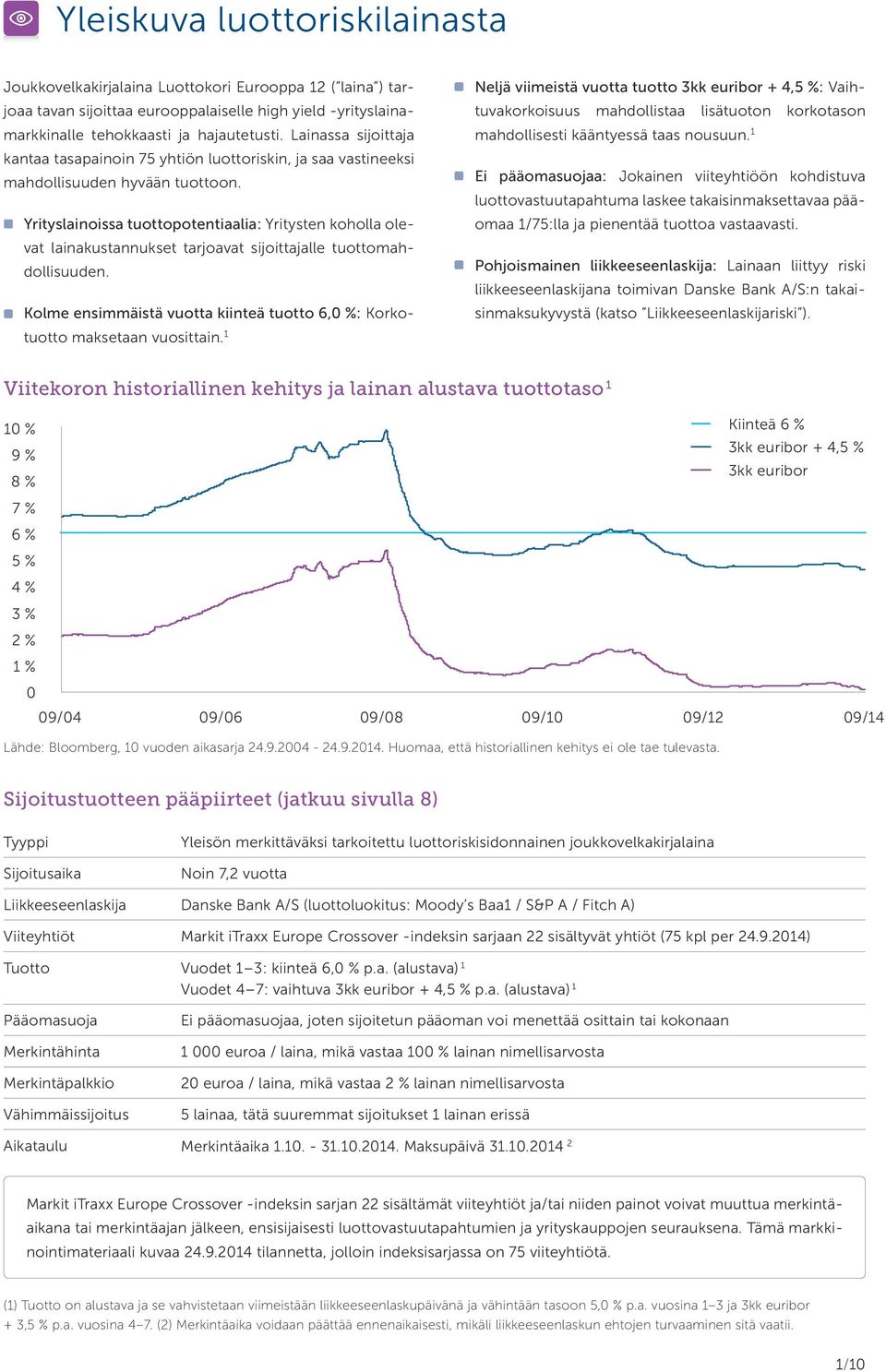 Yrityslainoissa tuottopotentiaalia: Yritysten koholla olevat lainakustannukset tarjoavat sijoittajalle tuottomahdollisuuden.