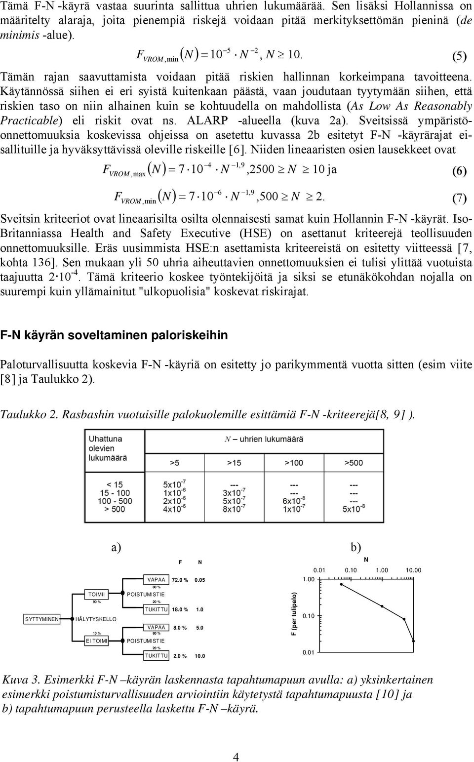 Käytännössä siihen ei eri syistä kuitenkaan päästä, vaan joudutaan tyytymään siihen, että riskien taso on niin alhainen kuin se kohtuudella on mahdollista (As Low As Reasonably Practicable) eli