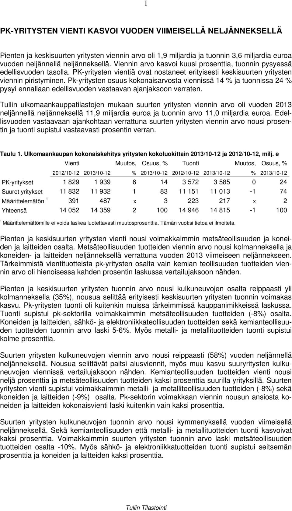 Pk-yritysten osuus kokonaisarvosta viennissä 14 % ja tuonnissa 24 % pysyi ennallaan edellisvuoden vastaavan ajanjaksoon verraten.