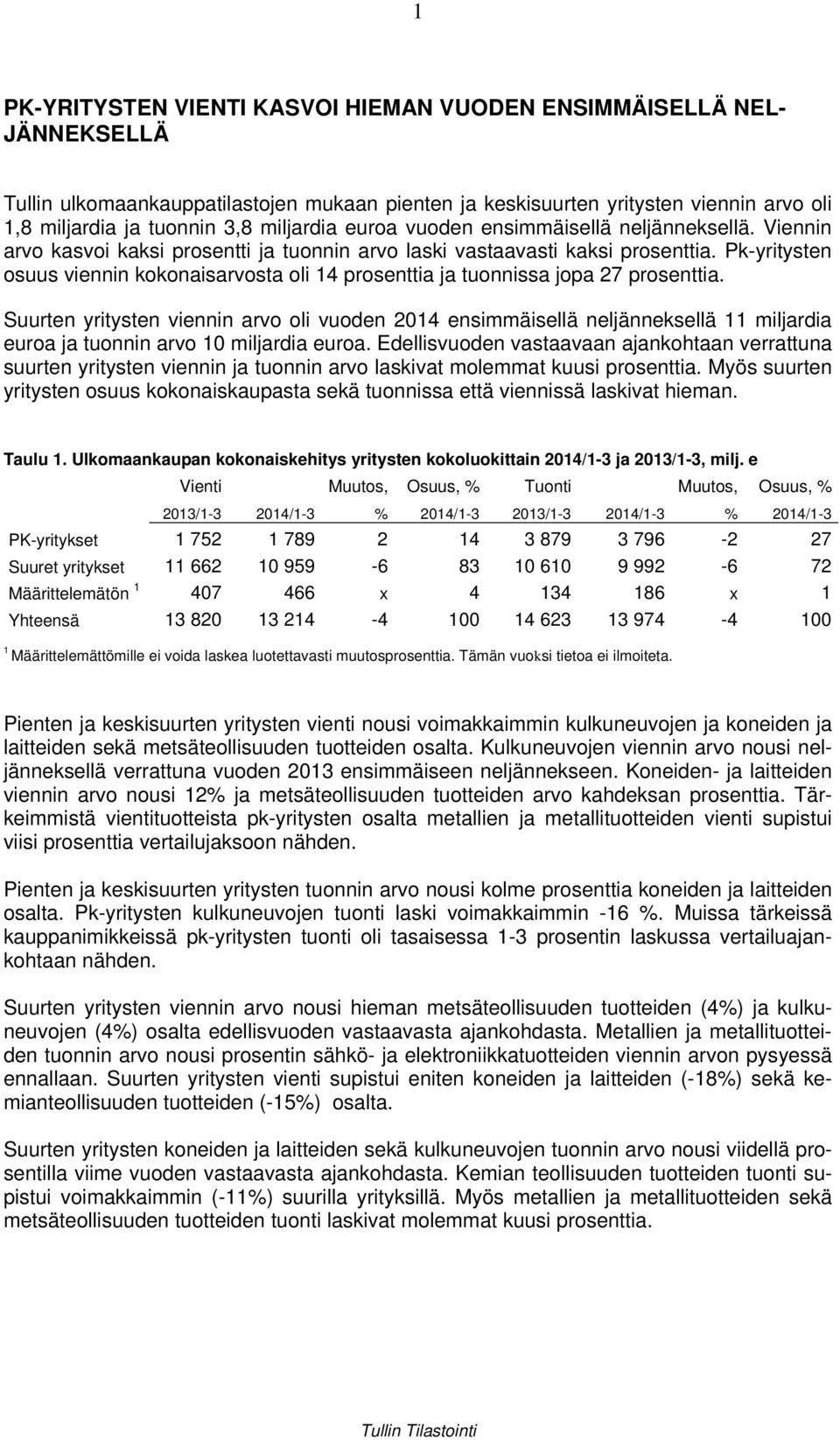 Pk-yritysten osuus viennin kokonaisarvosta oli 14 prosenttia ja tuonnissa jopa 27 prosenttia.