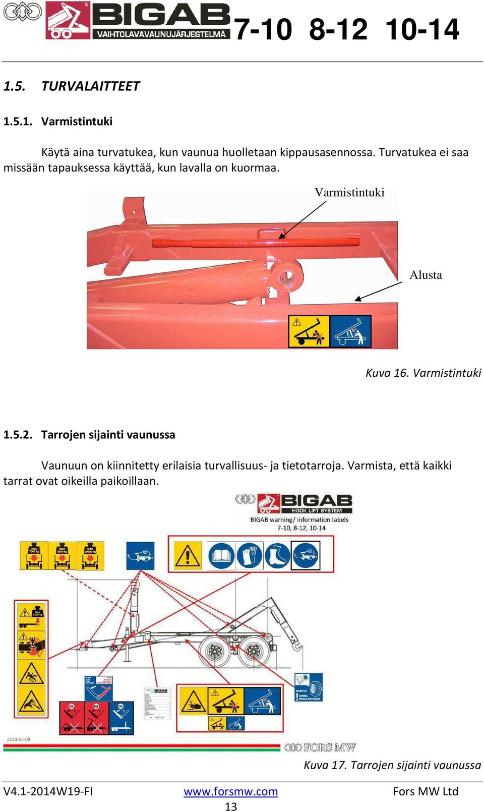 Varmistintuki 1.5.2.