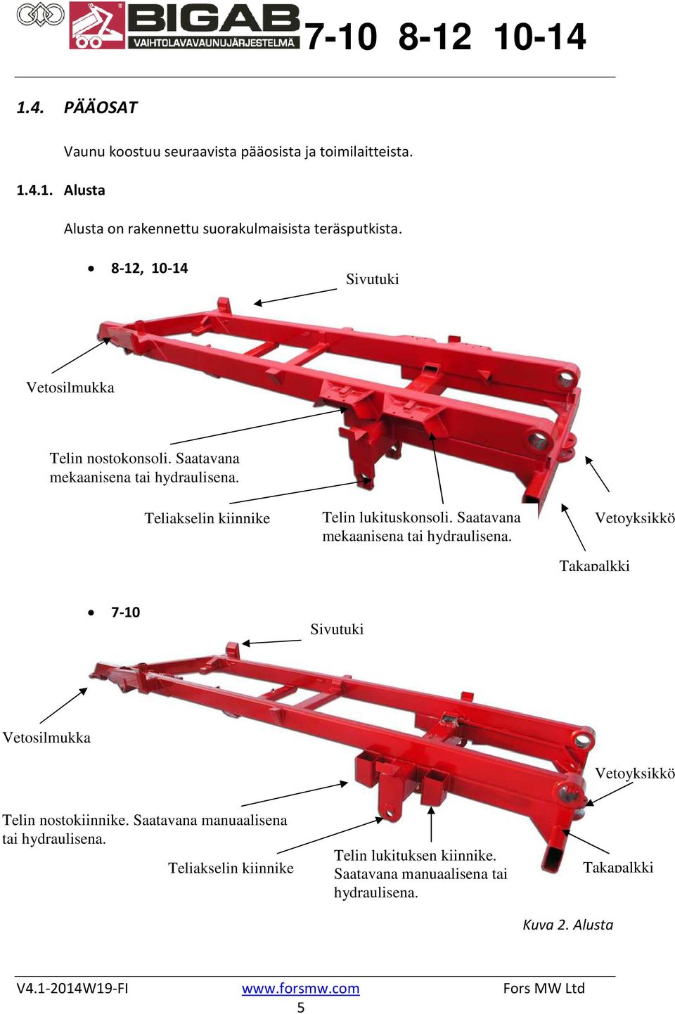 Saatavana mekaanisena tai hydraulisena. Takapalkki Vetoyksikkö 7-10 Sivutuki Vetosilmukka Vetoyksikkö Telin nostokiinnike.