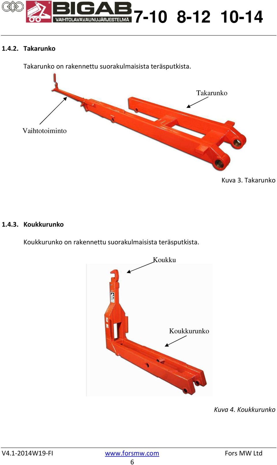 teräsputkista. Takarunko Vaihtotoiminto Kuva 3.