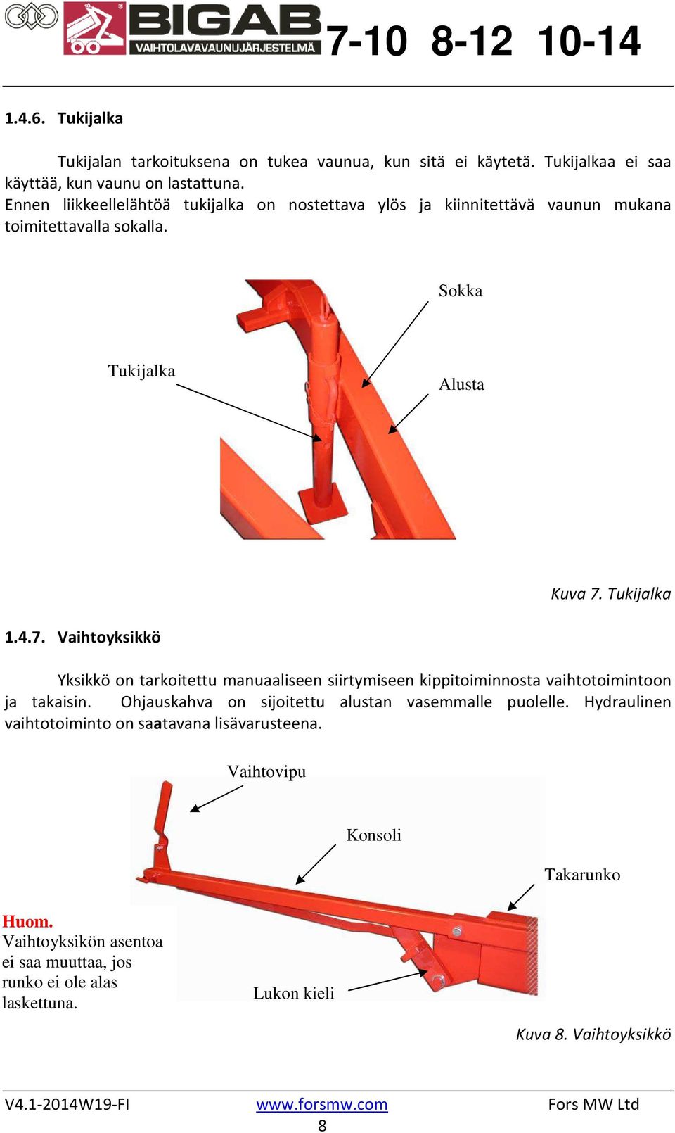 Tukijalka 1.4.7. Vaihtoyksikkö Yksikkö on tarkoitettu manuaaliseen siirtymiseen kippitoiminnosta vaihtotoimintoon ja takaisin.