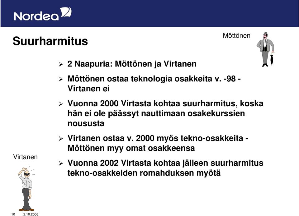 osakekurssien noususta Virtanen Virtanen ostaa v.