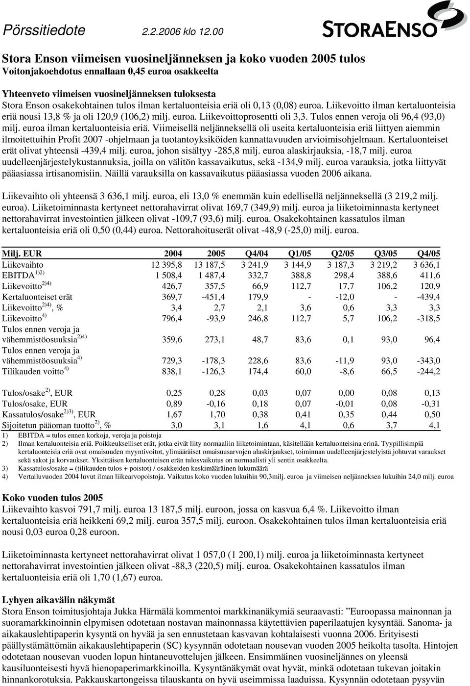 tulos ilman kertaluonteisia eriä oli 0,13 (0,08) euroa. Liikevoitto ilman kertaluonteisia eriä nousi 13,8 % ja oli 120,9 (106,2) milj. euroa. Liikevoittoprosentti oli 3,3.