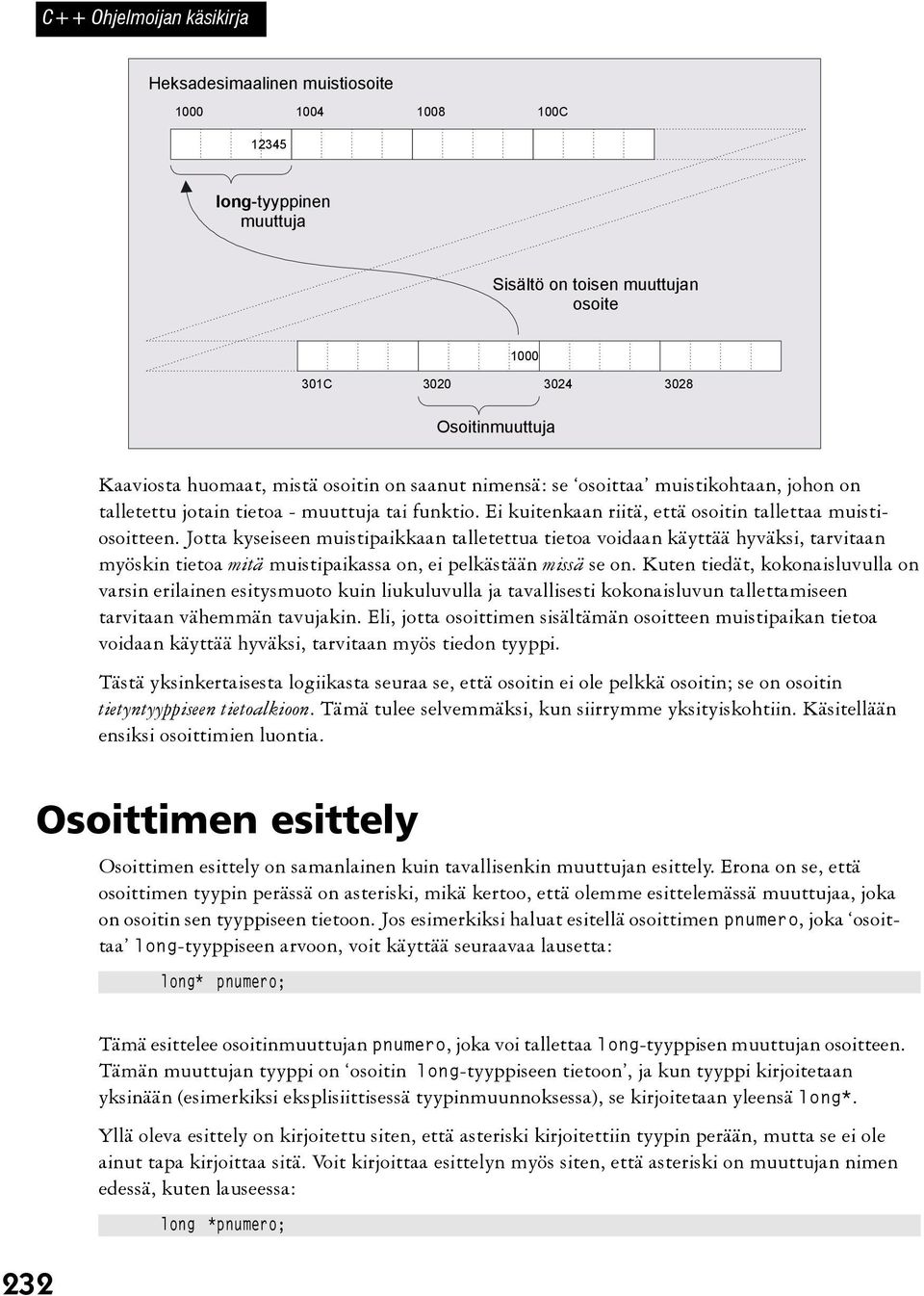 Jotta kyseiseen muistipaikkaan talletettua tietoa voidaan käyttää hyväksi, tarvitaan myöskin tietoa mitä muistipaikassa on, ei pelkästään missä se on.