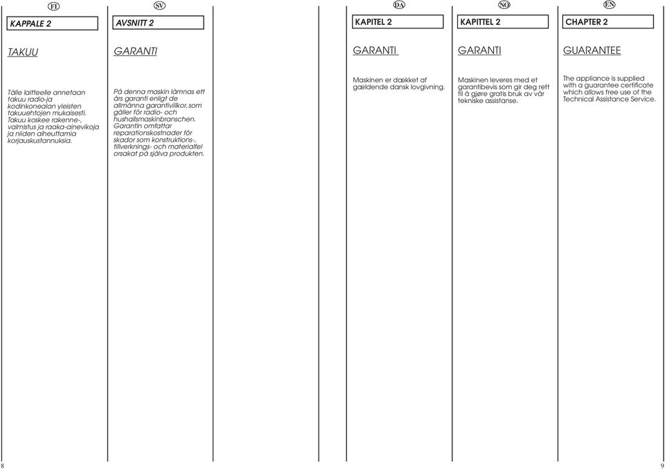 På denna maskin lämnas ett års garanti enligt de allmänna garantivillkor, som gäller för radio och hushallsmaskinbranschen.