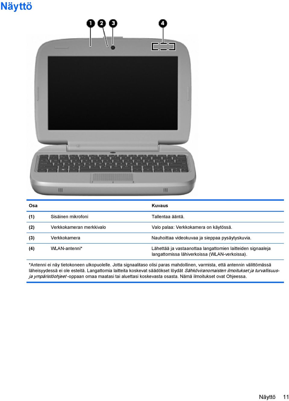 (4) WLAN-antenni* Lähettää ja vastaanottaa langattomien laitteiden signaaleja langattomissa lähiverkoissa (WLAN-verkoissa). *Antenni ei näy tietokoneen ulkopuolelle.