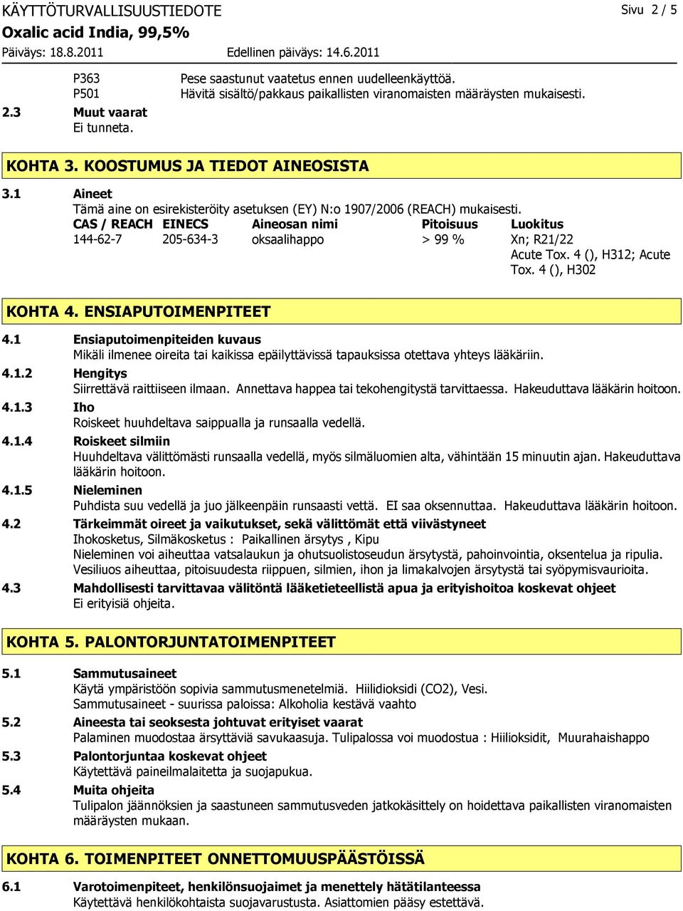 CAS / REACH EINECS Aineosan nimi Pitoisuus Luokitus 144-62-7 205-634-3 oksaalihappo > 99 % Xn; R21/22 Acute Tox. 4 (), H312; Acute Tox. 4 (), H302 KOHTA 4. ENSIAPUTOIMENPITEET 4.