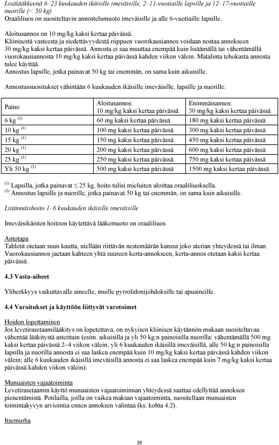 Annosta ei saa muuttaa enempää kuin lisäämällä tai vähentämällä vuorokausiannosta 10 mg/kg kaksi kertaa päivässä kahden viikon välein. Matalinta tehokasta annosta tulee käyttää.