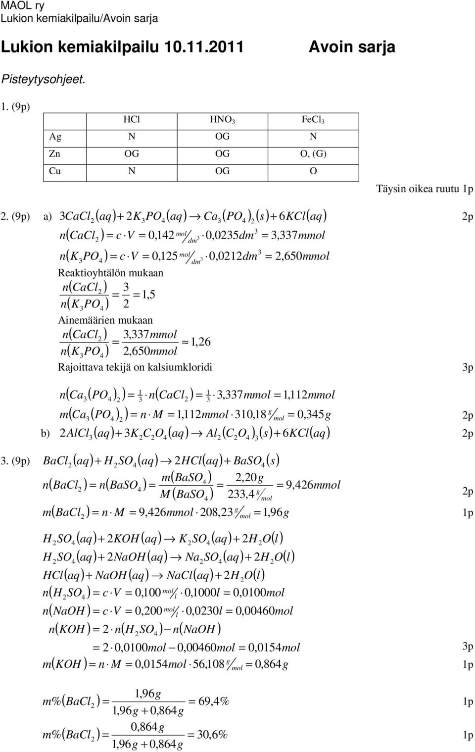 kalsiukloridi 1 1 ( a( P ) ) ( al ),7 1,11 ( a( P ) ) M 1,11 10,18 0, 5 b) All ( aq) K ( aq) Al ( ) ( s) 6Kl( aq) + + p.