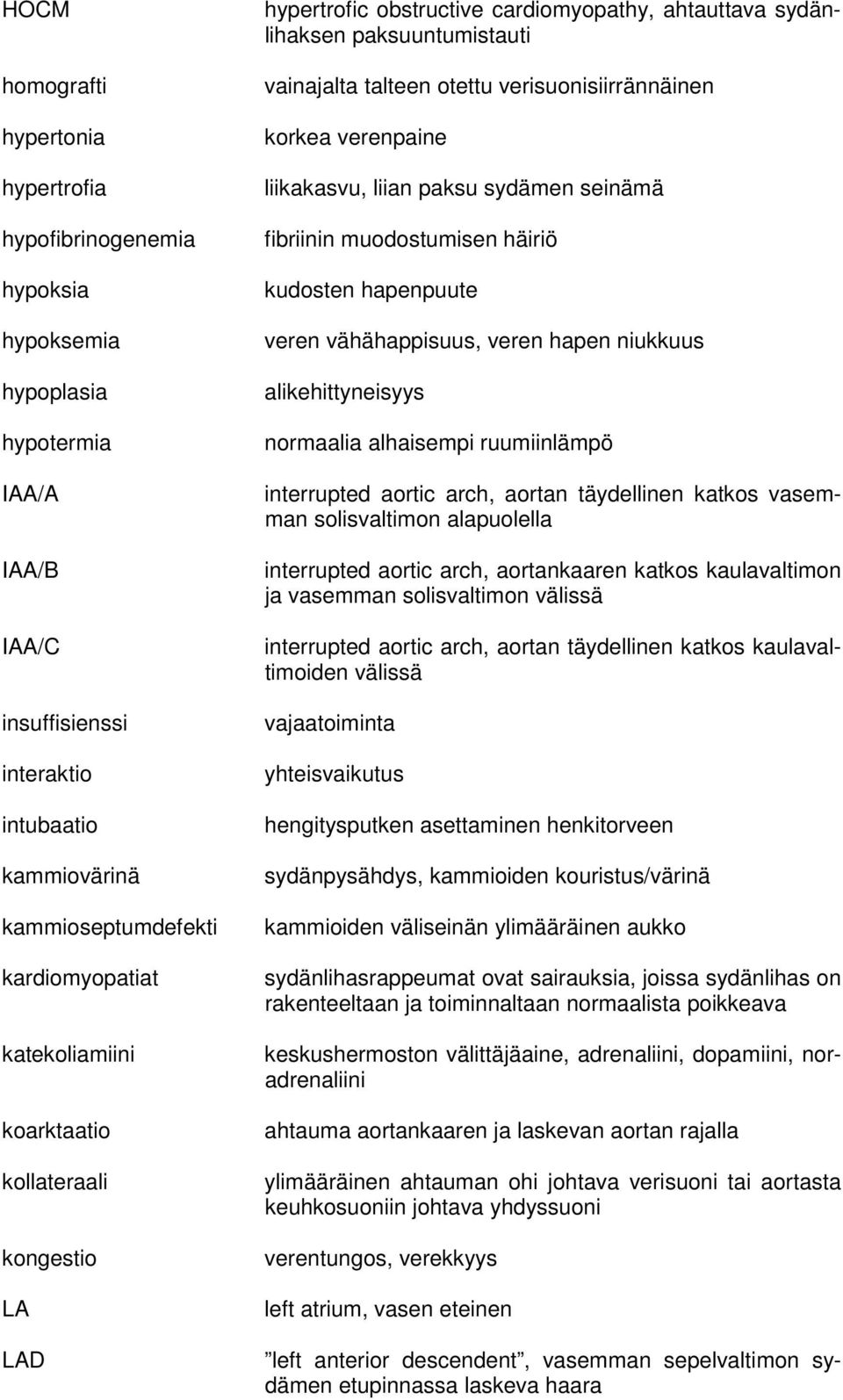 verisuonisiirrännäinen korkea verenpaine liikakasvu, liian paksu sydämen seinämä fibriinin muodostumisen häiriö kudosten hapenpuute veren vähähappisuus, veren hapen niukkuus alikehittyneisyys