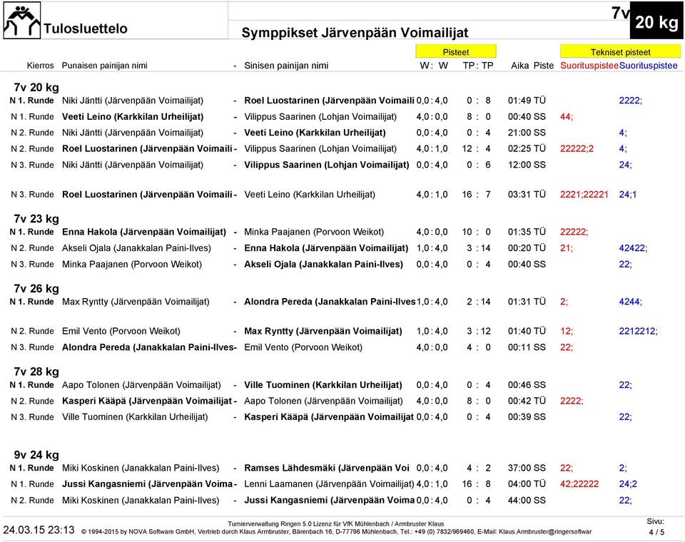 Runde Niki Jäntti (Järvenpään Voimailijat) - Veeti Leino (Karkkilan Urheilijat) 0,0: 4,0 0 : 4 21:00 SS 4; N 2.