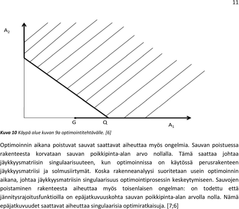 Tämä saattaa johtaa jäykkyysmatriisin singulaarisuuteen, kun optimoinnissa on käytössä perusrakenteen jäykkyysmatriisi ja solmusiirtymät.