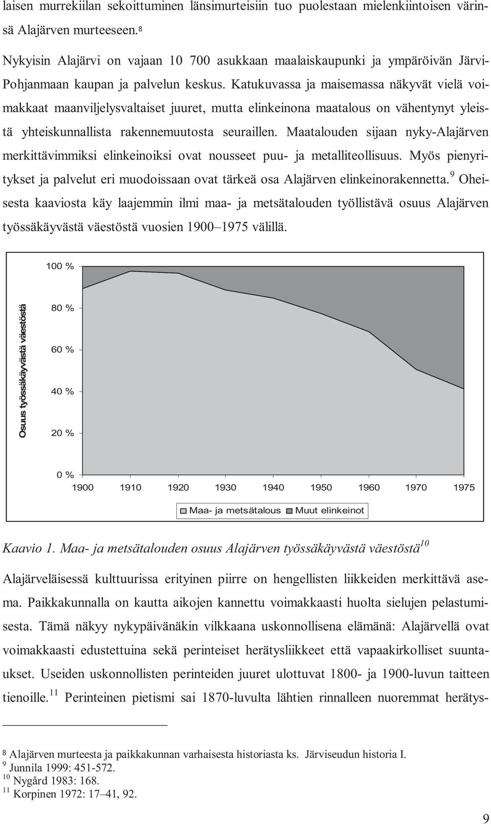 Katukuvassa ja maisemassa näkyvät vielä voimakkaat maanviljelysvaltaiset juuret, mutta elinkeinona maatalous on vähentynyt yleistä yhteiskunnallista rakennemuutosta seuraillen.