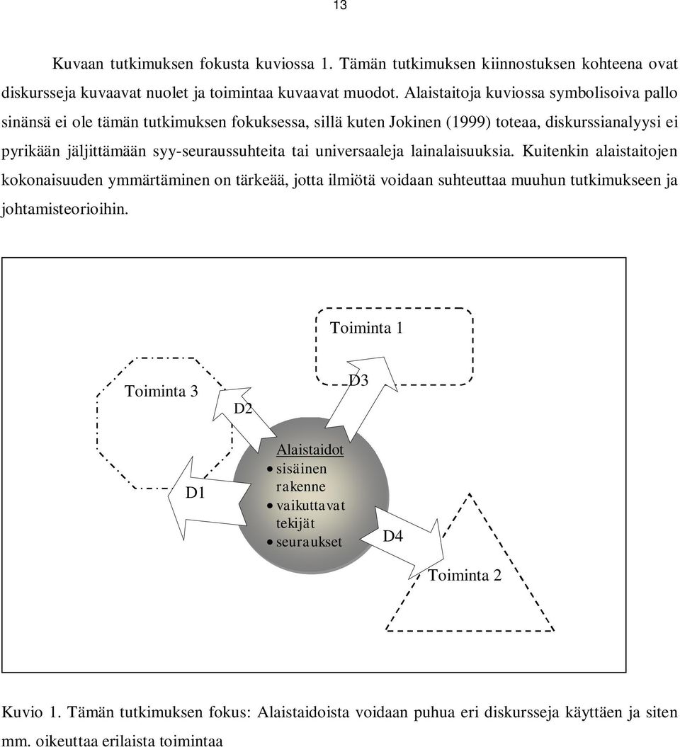 tai universaaleja lainalaisuuksia. Kuitenkin alaistaitojen kokonaisuuden ymmärtäminen on tärkeää, jotta ilmiötä voidaan suhteuttaa muuhun tutkimukseen ja johtamisteorioihin.