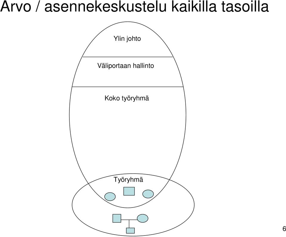 johto Väliportaan