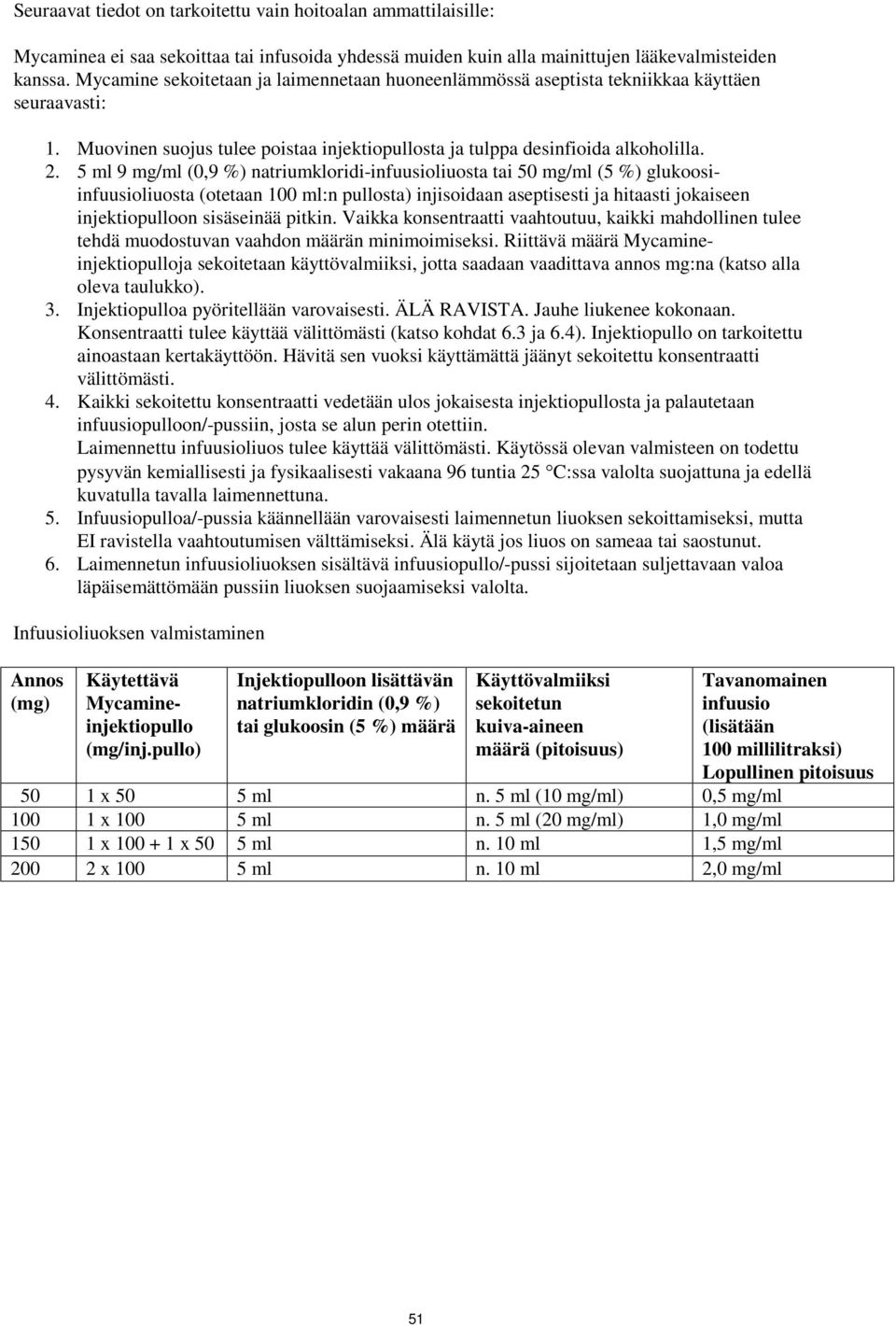 5 ml 9 mg/ml (0,9 %) natriumkloridi-infuusioliuosta tai 50 mg/ml (5 %) glukoosiinfuusioliuosta (otetaan 100 ml:n pullosta) injisoidaan aseptisesti ja hitaasti jokaiseen injektiopulloon sisäseinää