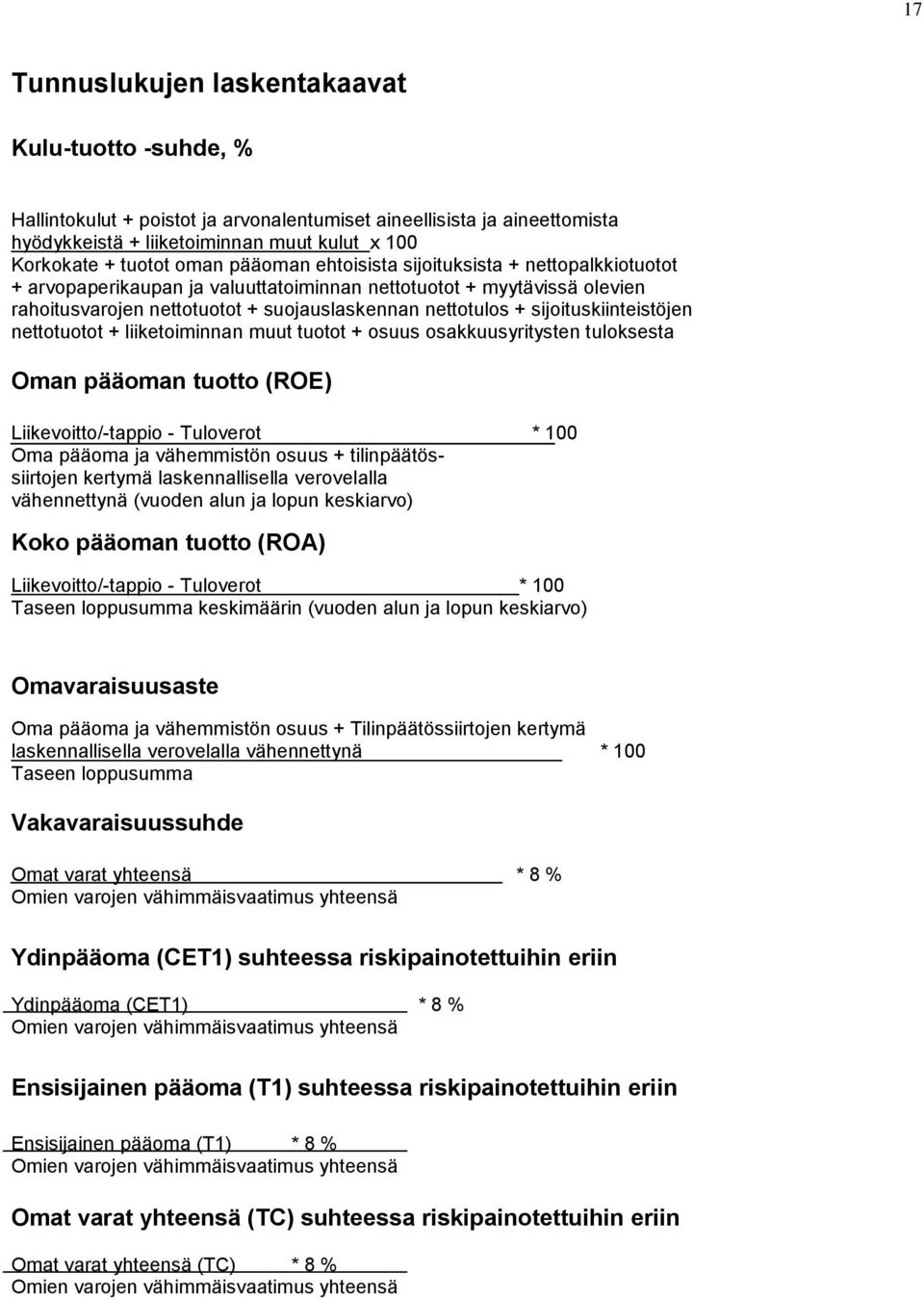 sijoituskiinteistöjen nettotuotot + liiketoiminnan muut tuotot + osuus osakkuusyritysten tuloksesta Oman pääoman tuotto (ROE) Liikevoitto/-tappio - Tuloverot * 100 Oma pääoma ja vähemmistön osuus +