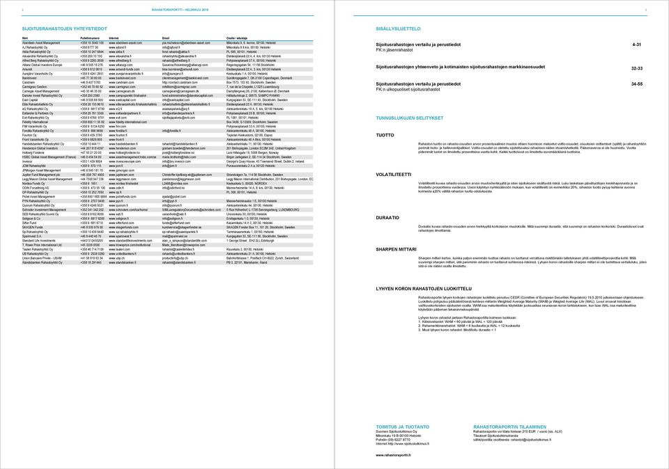 krs, 00100, Helsinki Aktia Rahastoyhtiö Oy +358 10 247 6844 www.aktia.fi fond.rahasto@aktia.fi PL 695, 00101, Helsinki Alexandria Rahastoyhtiö Oy +358 200 10 100 www.alexandria.