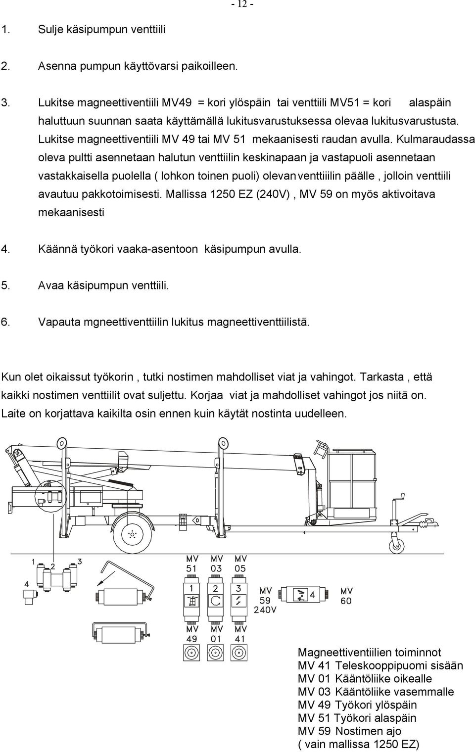 Lukitse magneettiventiili MV 49 tai MV 51 mekaanisesti raudan avulla.