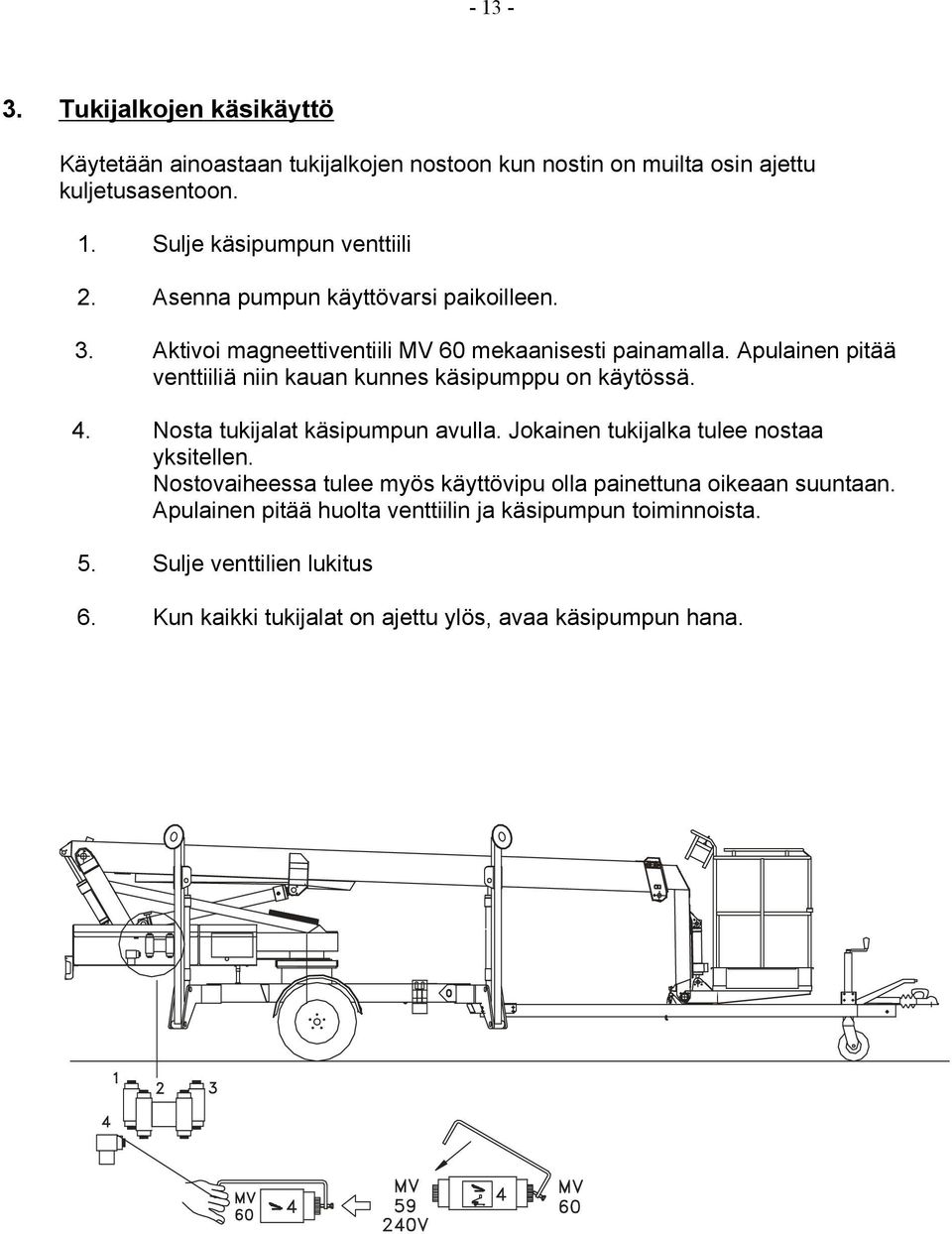 Apulainen pitää venttiiliä niin kauan kunnes käsipumppu on käytössä. 4. Nosta tukijalat käsipumpun avulla. Jokainen tukijalka tulee nostaa yksitellen.