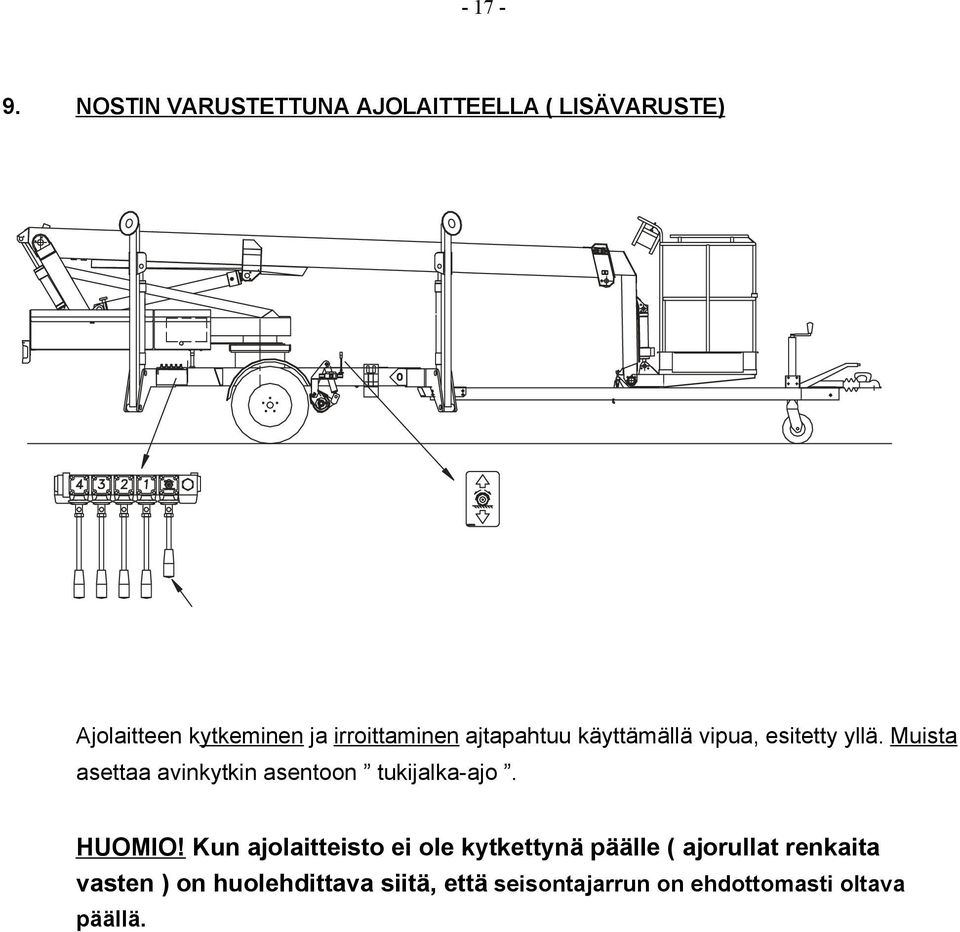 irroittaminen ajtapahtuu käyttämällä vipua, esitetty yllä.