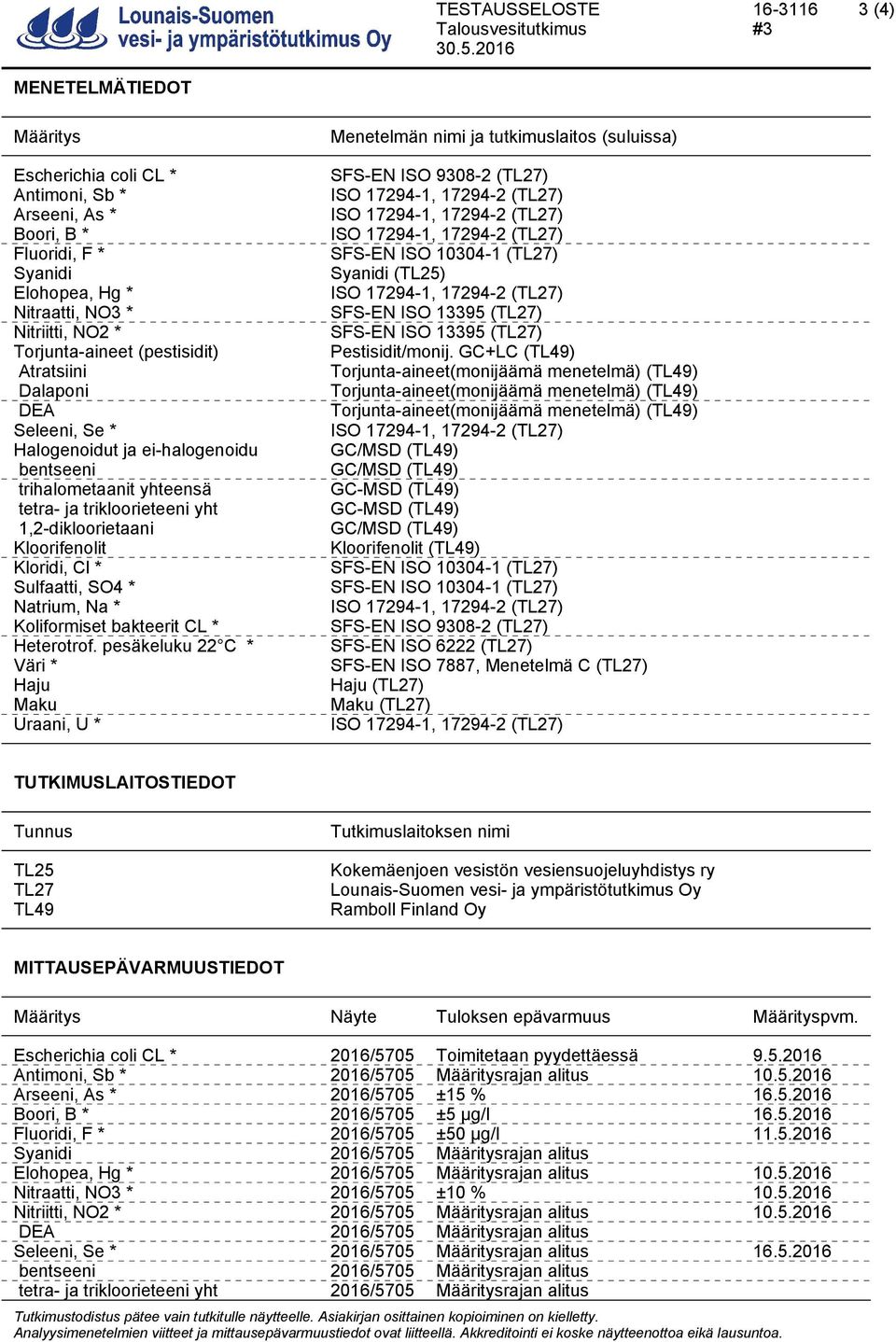 (pestisidit) Atratsiini Dalaponi DEA Seleeni, Se * Halogenoidut ja ei-halogenoidu bentseeni trihalometaanit yhteensä tetra- ja trikloorieteeni yht 1,2-dikloorietaani Kloorifenolit Kloridi, Cl *