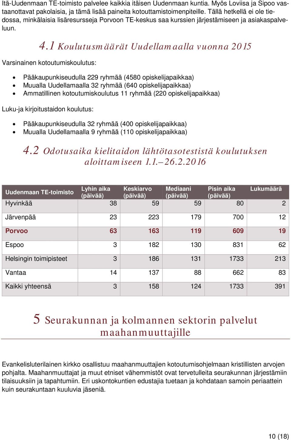 1 Koulutusmäärät Uudellamaalla vuonna 2015 Varsinainen kotoutumiskoulutus: Pääkaupunkiseudulla 229 ryhmää (4580 opiskelijapaikkaa) Muualla Uudellamaalla 32 ryhmää (640 opiskelijapaikkaa) Ammatillinen