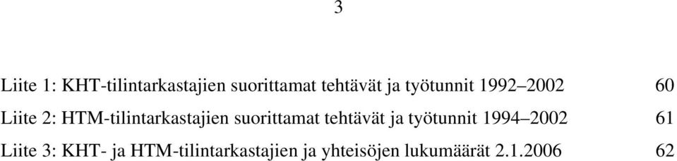 suorittamat tehtävät ja työtunnit 1994 2002 61 Liite 3: