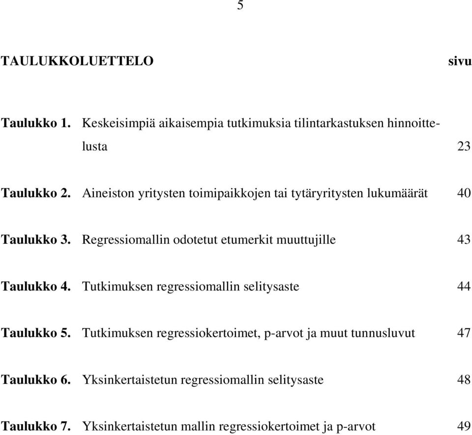 Regressiomallin odotetut etumerkit muuttujille 43 Taulukko 4. Tutkimuksen regressiomallin selitysaste 44 Taulukko 5.