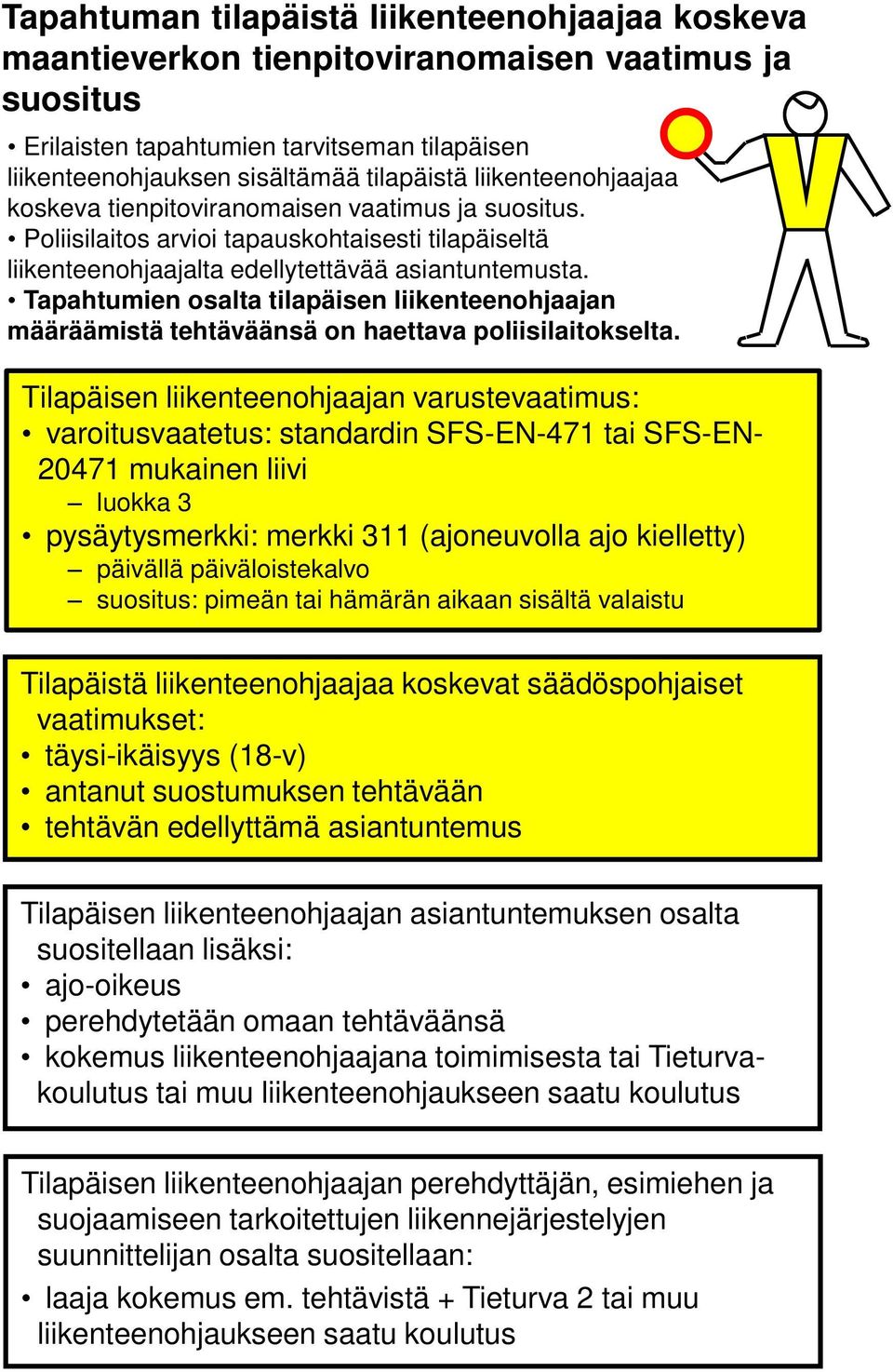 Tapahtumien osalta tilapäisen liikenteenohjaajan määräämistä tehtäväänsä on haettava poliisilaitokselta.