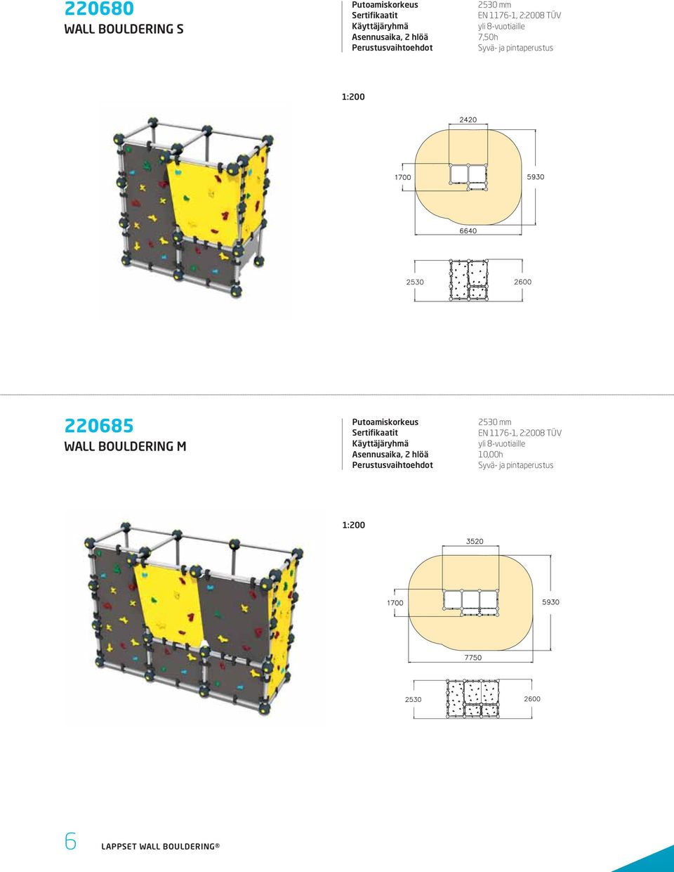 BOULDERING M 2530 mm