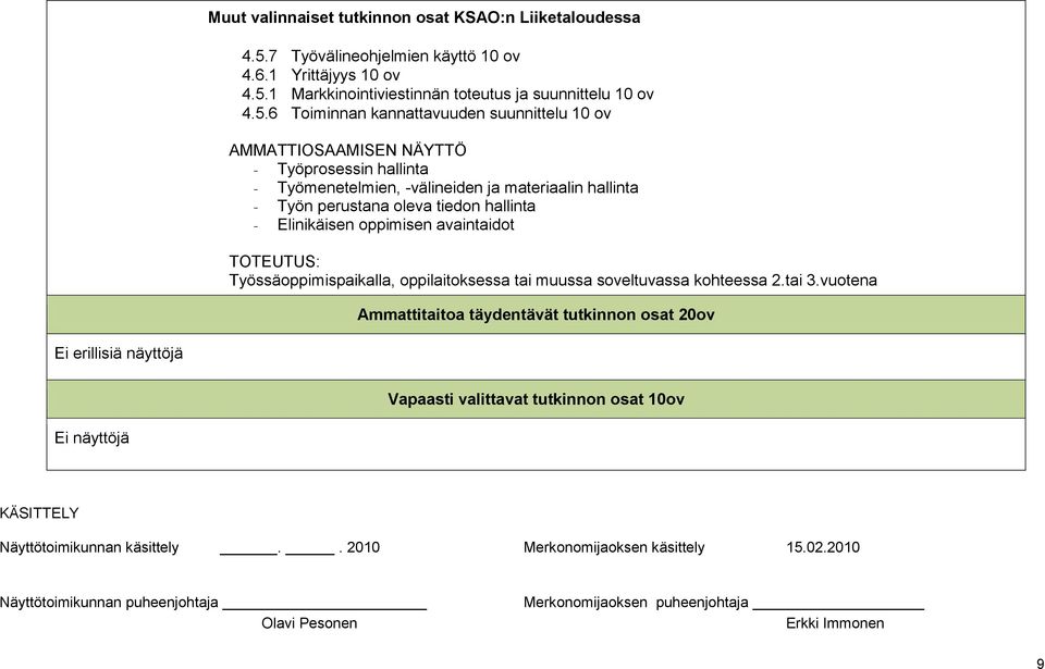 1 Markkinointiviestinnän toteutus ja suunnittelu 10 ov 4.5.