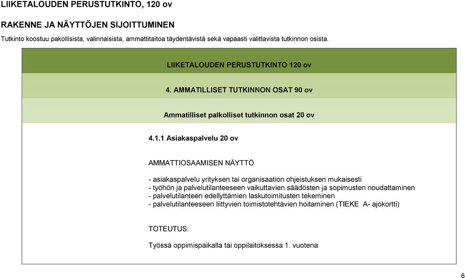 0 ov 4. AMMATILLISET TUTKINNON OSAT 90 ov Ammatilliset palkolliset tutkinnon osat 20 ov 4.1.