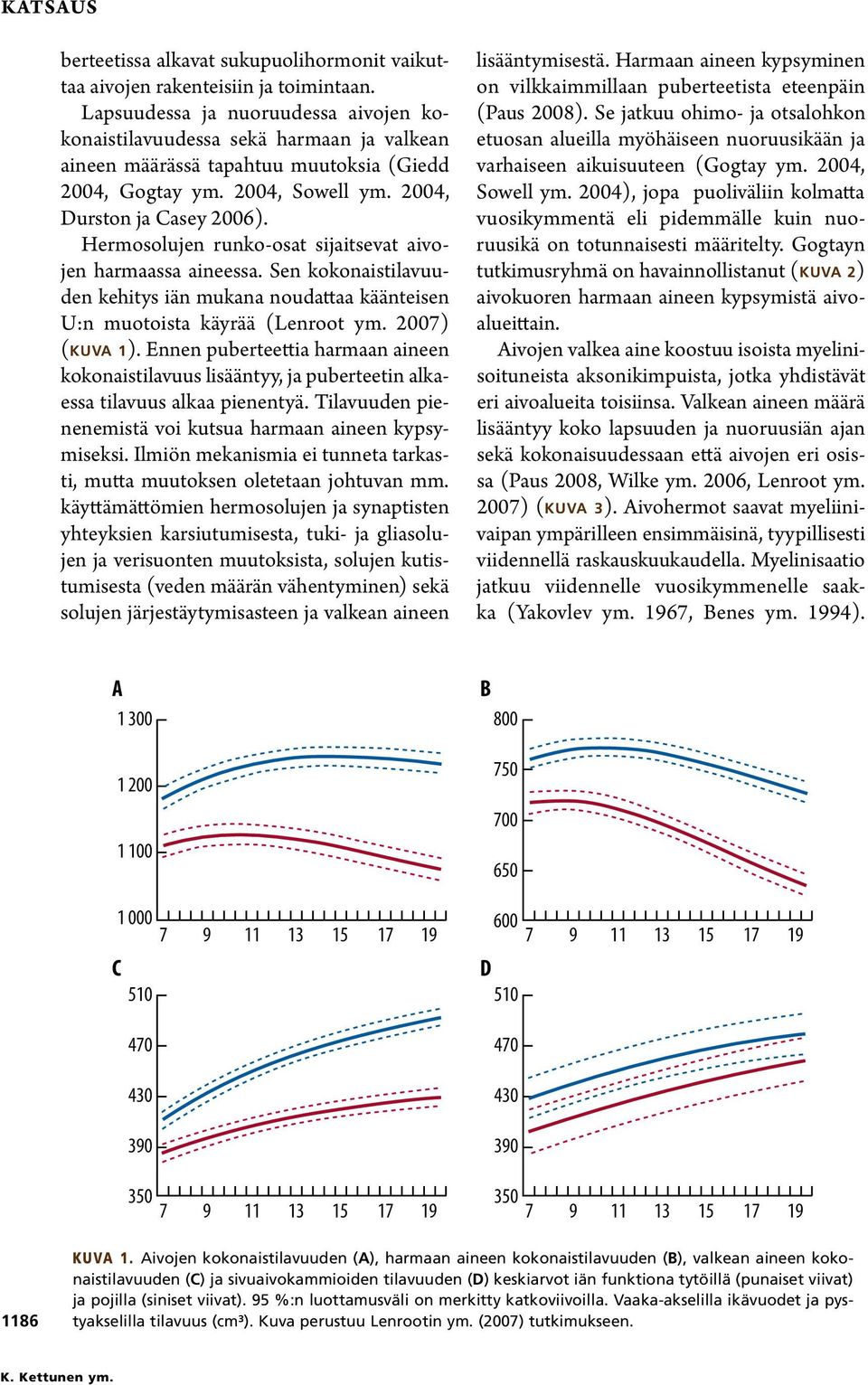 Hermosolujen runko-osat sijaitsevat aivojen harmaassa aineessa. Sen kokonaistilavuuden kehitys iän mukana noudattaa käänteisen U:n muotoista käyrää (Lenroot ym. 2007) (kuva 1).