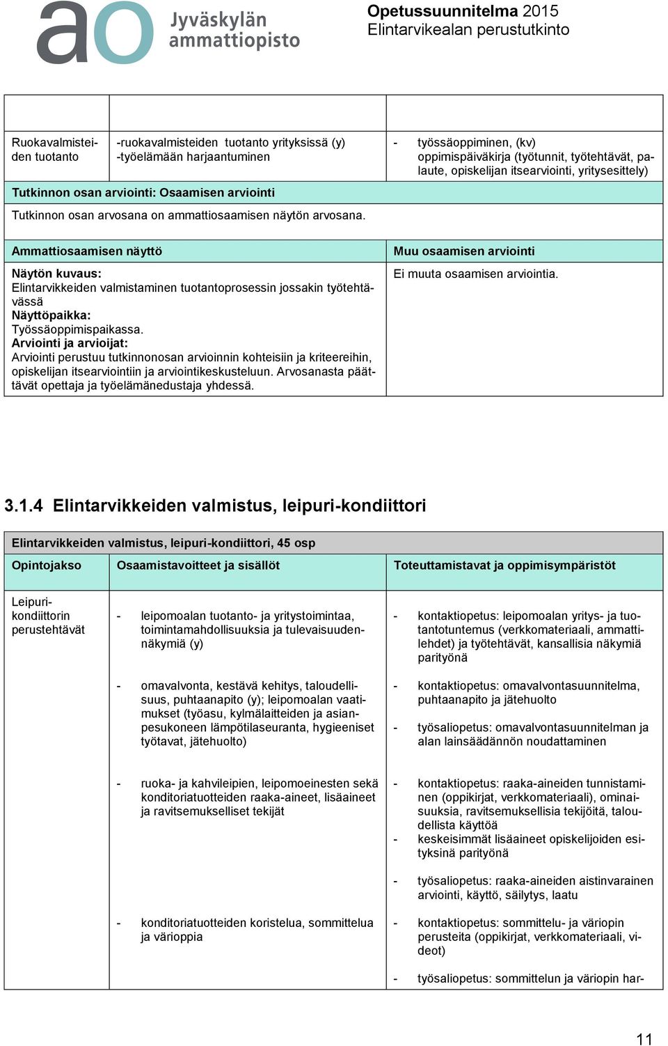 - työssäoppiminen, (kv) oppimispäiväkirja (työtunnit, työtehtävät, palaute, opiskelijan itsearviointi, yritysesittely) Ammattiosaamisen näyttö Näytön kuvaus: Elintarvikkeiden valmistaminen