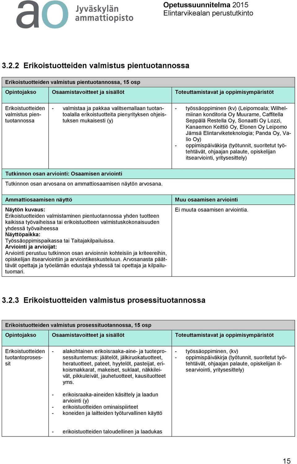 Muurame, Caffitella Seppälä Restella Oy, Sonaatti Oy Lozzi, Kanaemon Keittiö Oy, Elonen Oy Leipomo Jämsä Elintarviketeknologia; Panda Oy, Valio Oy) - oppimispäiväkirja (työtunnit, suoritetut