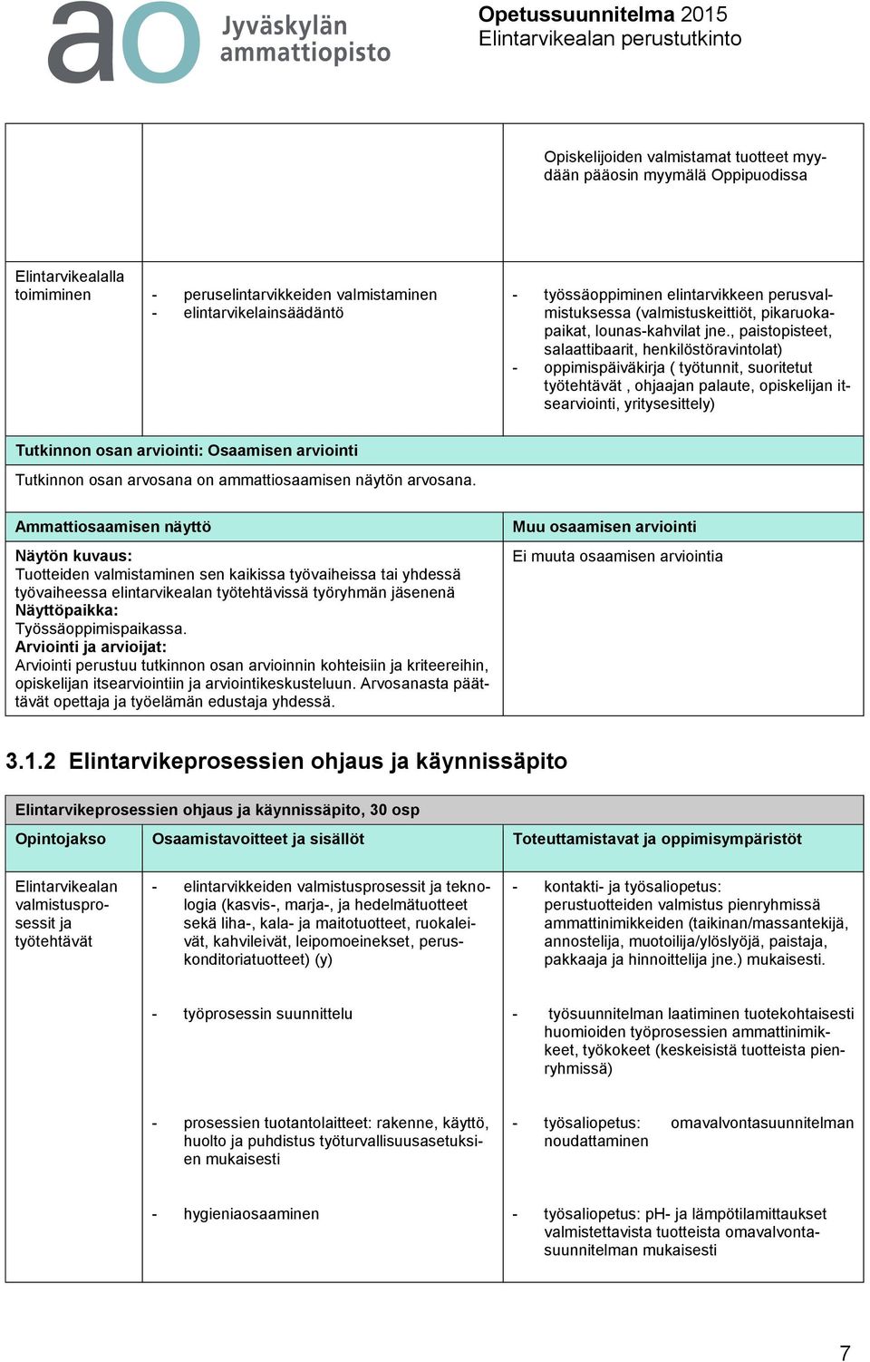 , paistopisteet, salaattibaarit, henkilöstöravintolat) - oppimispäiväkirja ( työtunnit, suoritetut työtehtävät, ohjaajan palaute, opiskelijan itsearviointi, yritysesittely) Tutkinnon osan arviointi: